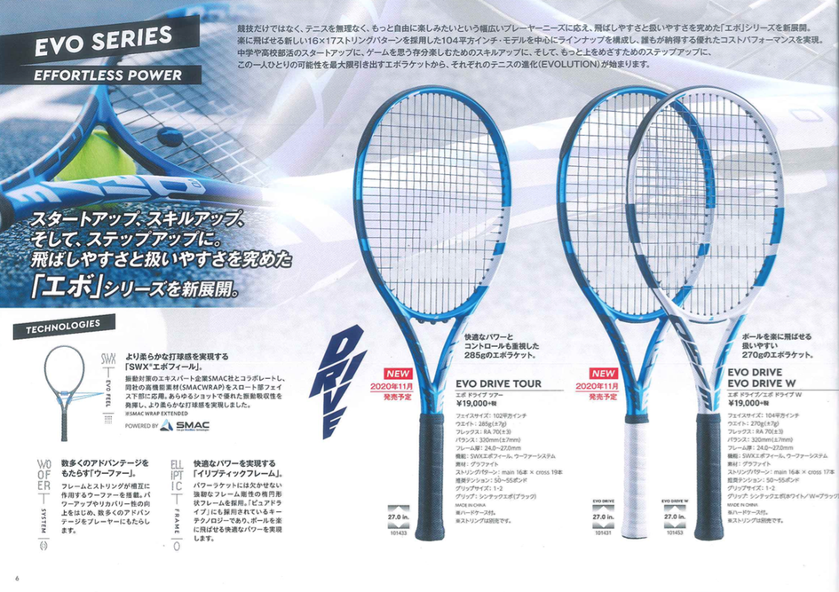 【第二弾】 エボドライブ バボラ スペックとテクノロジーからインプレ予想!